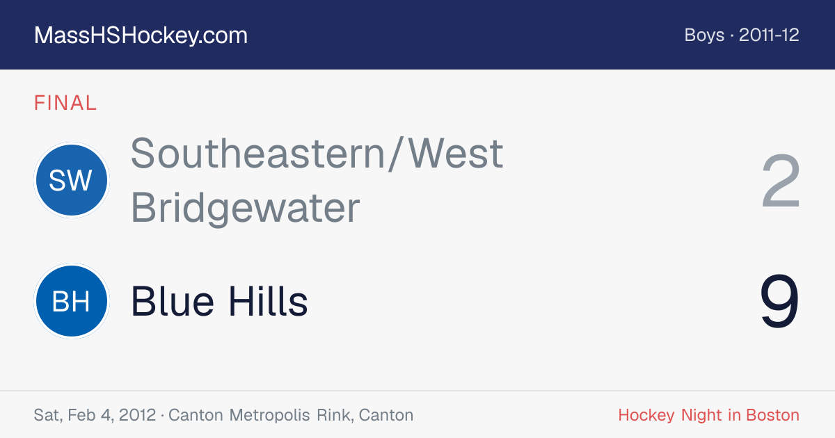 Southeastern/West Bridgewater at Blue Hills score card
