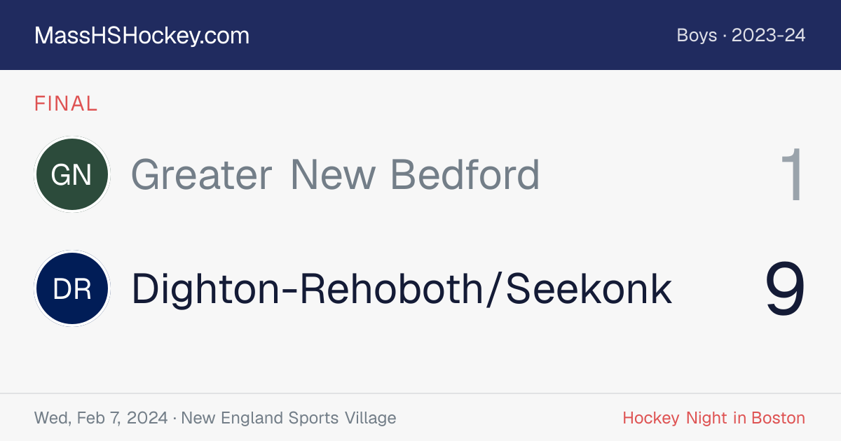 Greater New Bedford at Dighton-Rehoboth/Seekonk score card