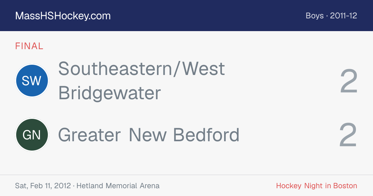 Southeastern/West Bridgewater at Greater New Bedford score card