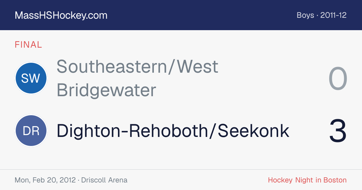 Southeastern/West Bridgewater at Dighton-Rehoboth/Seekonk score card