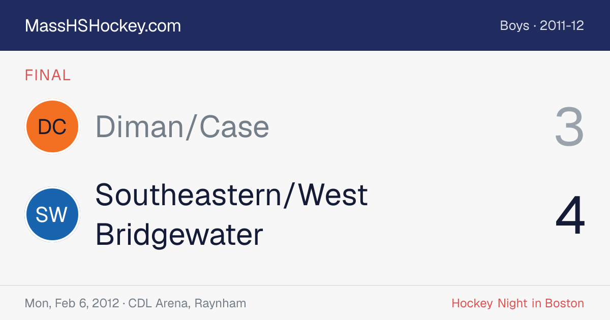 Diman/Case at Southeastern/West Bridgewater score card