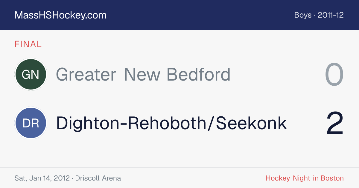 Greater New Bedford at Dighton-Rehoboth/Seekonk score card