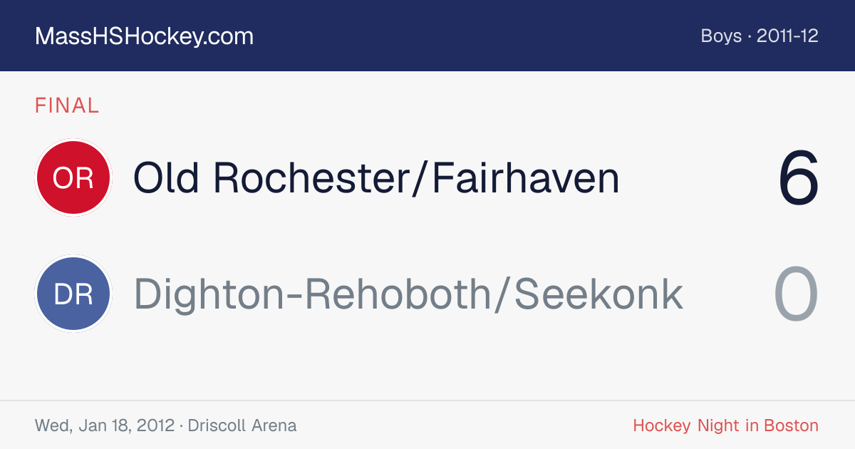 Old Rochester/Fairhaven at Dighton-Rehoboth/Seekonk score card