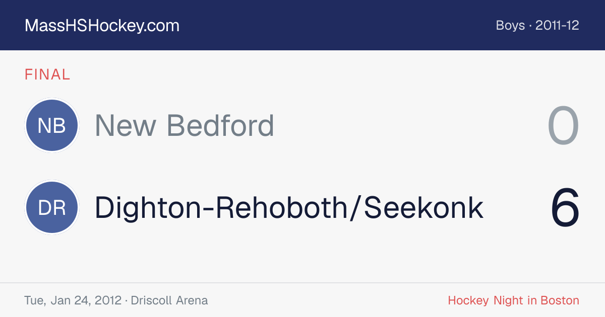 New Bedford at Dighton-Rehoboth/Seekonk score card