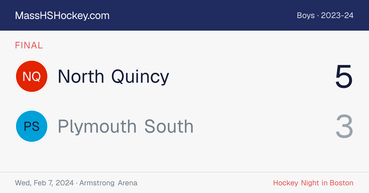 North Quincy at Plymouth South score card
