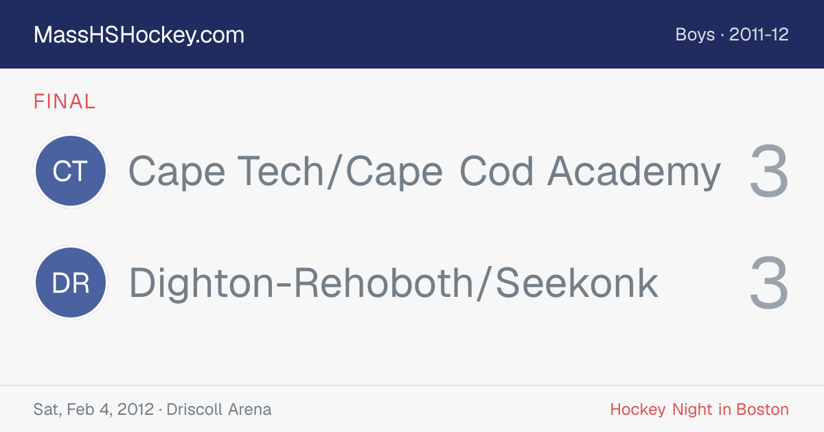 Cape Tech/Cape Cod Academy at Dighton-Rehoboth/Seekonk score card