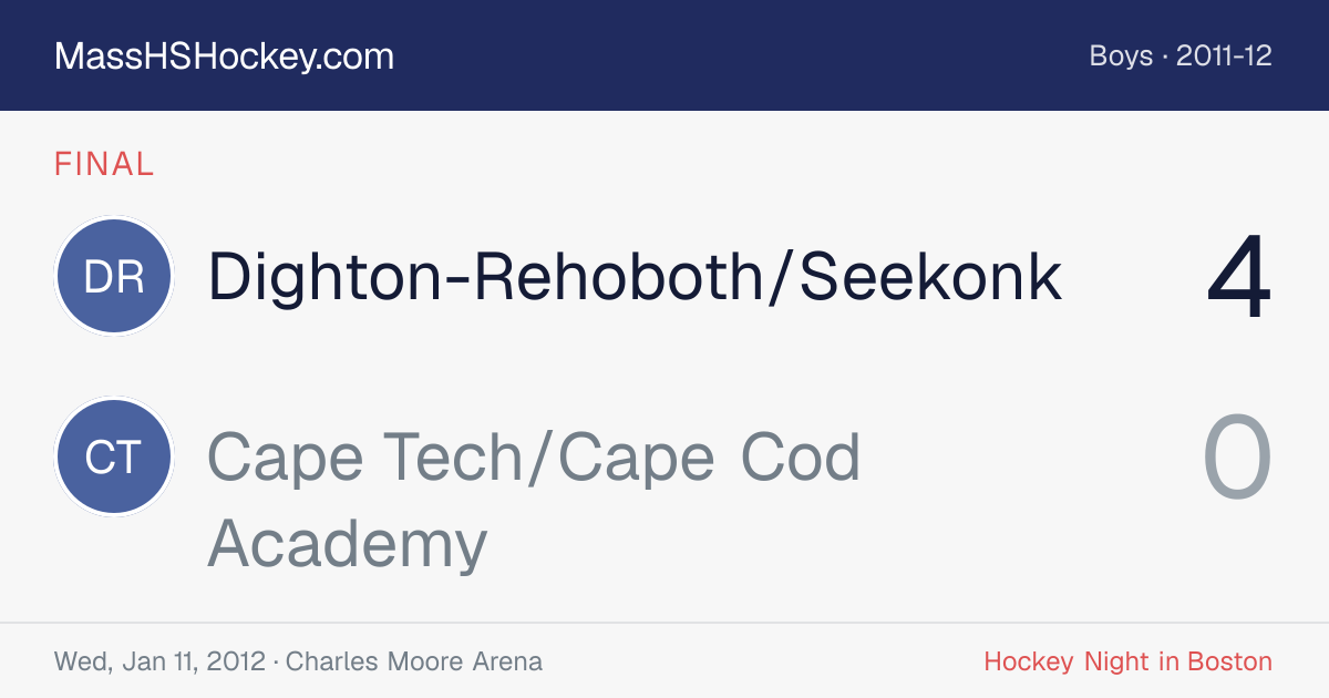 Dighton-Rehoboth/Seekonk at Cape Tech/Cape Cod Academy score card