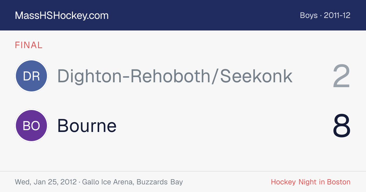 Dighton-Rehoboth/Seekonk at Bourne score card