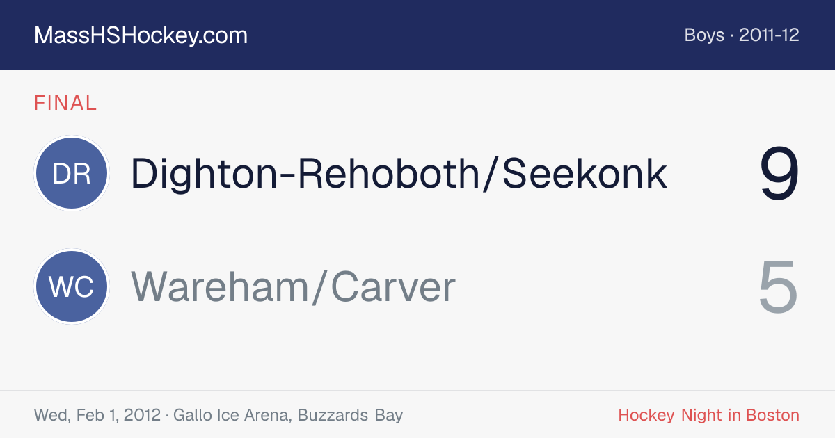 Dighton-Rehoboth/Seekonk at Wareham/Carver score card