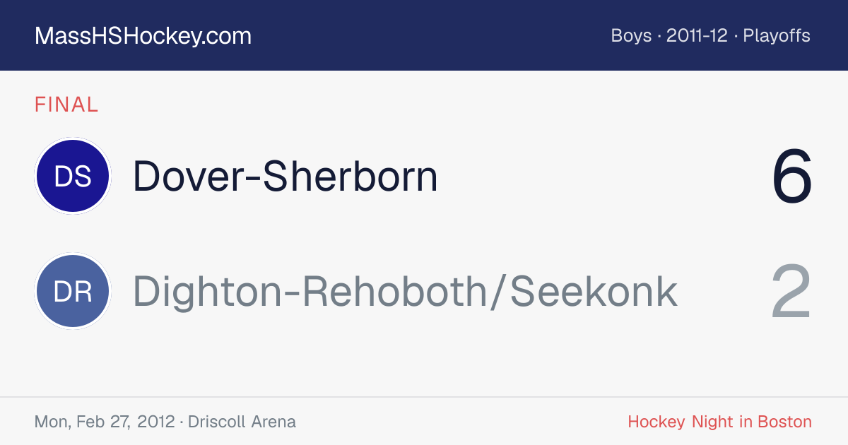 Dover-Sherborn at Dighton-Rehoboth/Seekonk score card