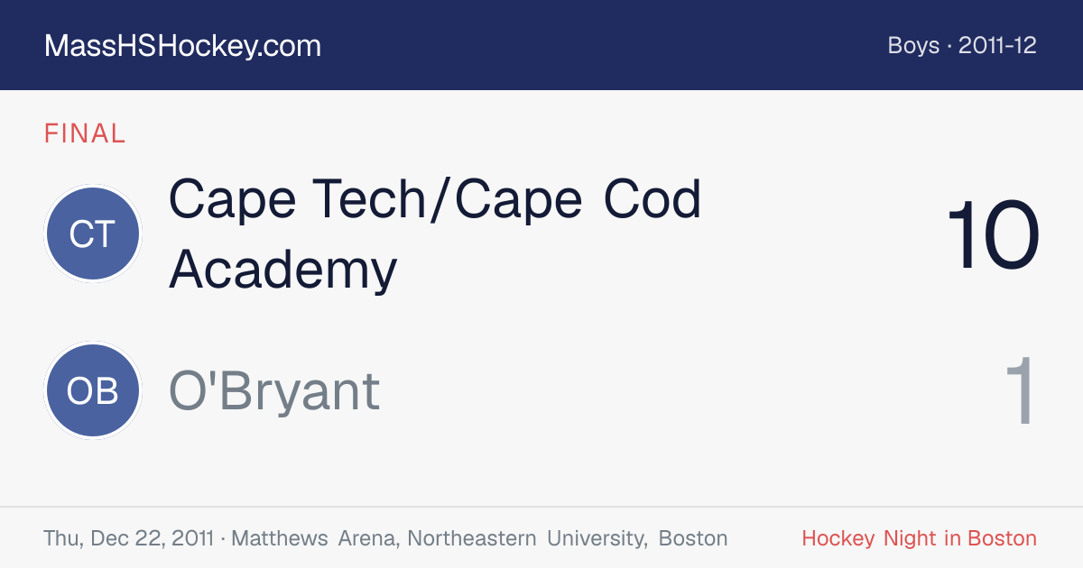 Cape Tech/Cape Cod Academy at O'Bryant score card