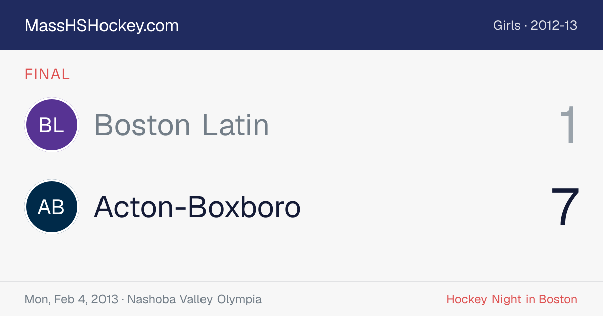 Boston Latin at Acton-Boxboro score card