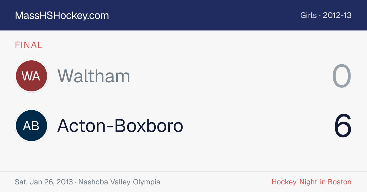 Waltham at Acton-Boxboro score card