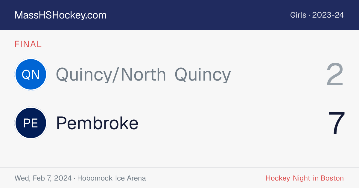 Quincy/North Quincy at Pembroke score card