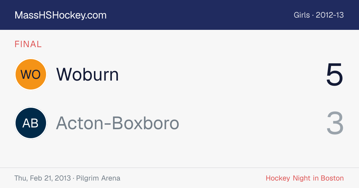 Woburn at Acton-Boxboro score card