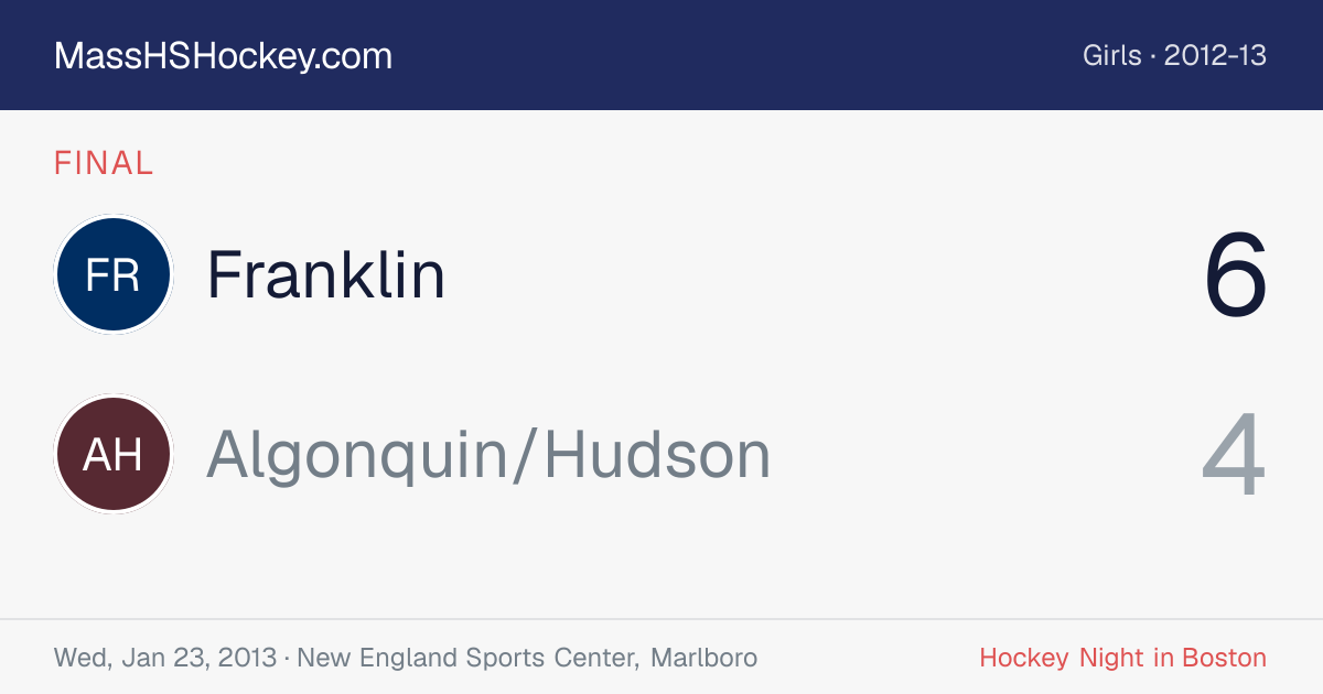 Franklin at Algonquin/Hudson score card