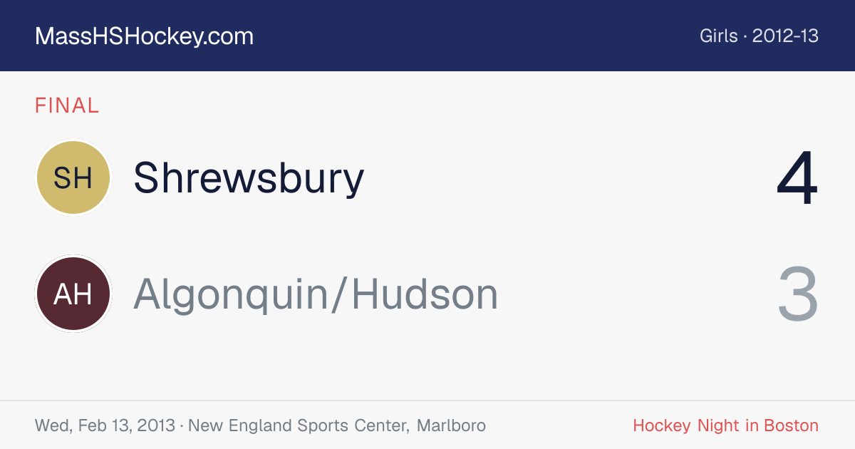 Shrewsbury at Algonquin/Hudson score card