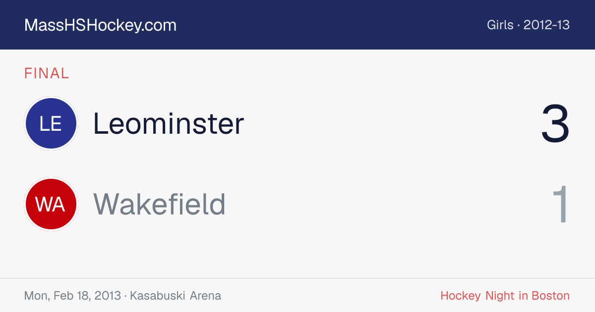 Leominster at Wakefield score card