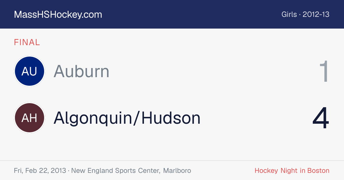 Auburn at Algonquin/Hudson score card