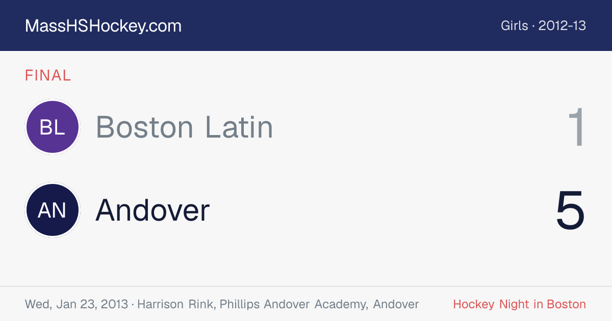 Boston Latin at Andover score card