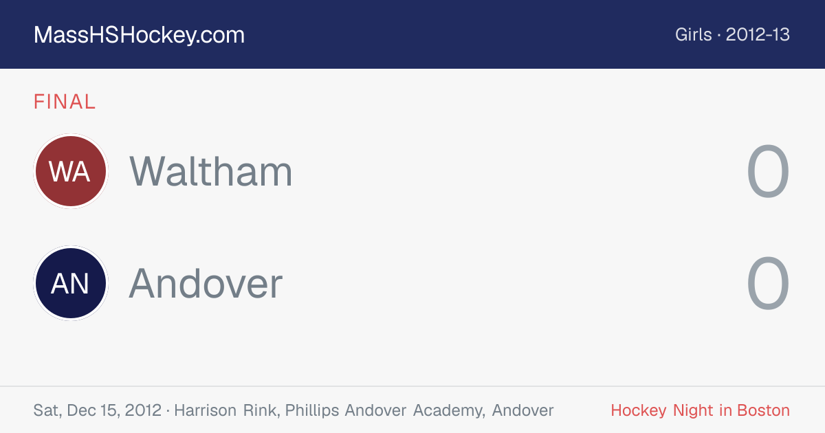 Waltham at Andover score card