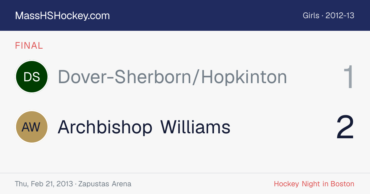 Dover-Sherborn/Hopkinton at Archbishop Williams score card