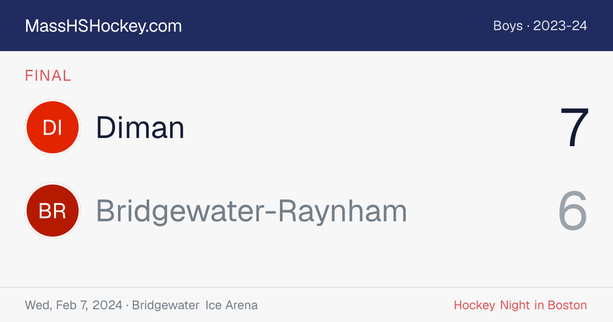 Diman at Bridgewater-Raynham score card