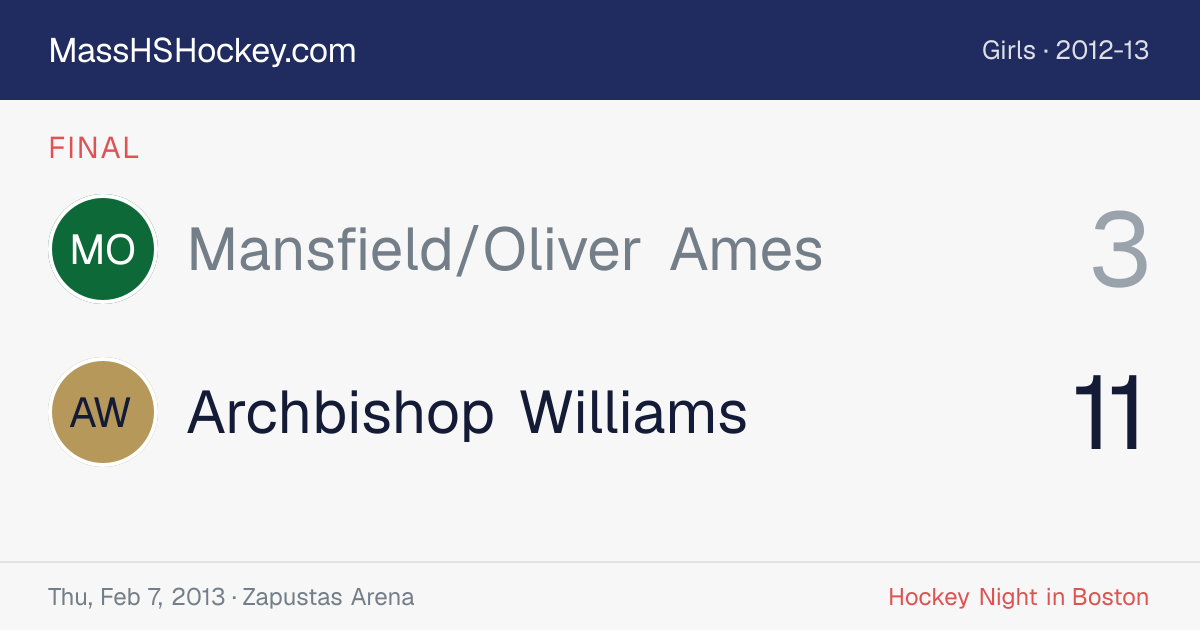 Mansfield/Oliver Ames at Archbishop Williams score card