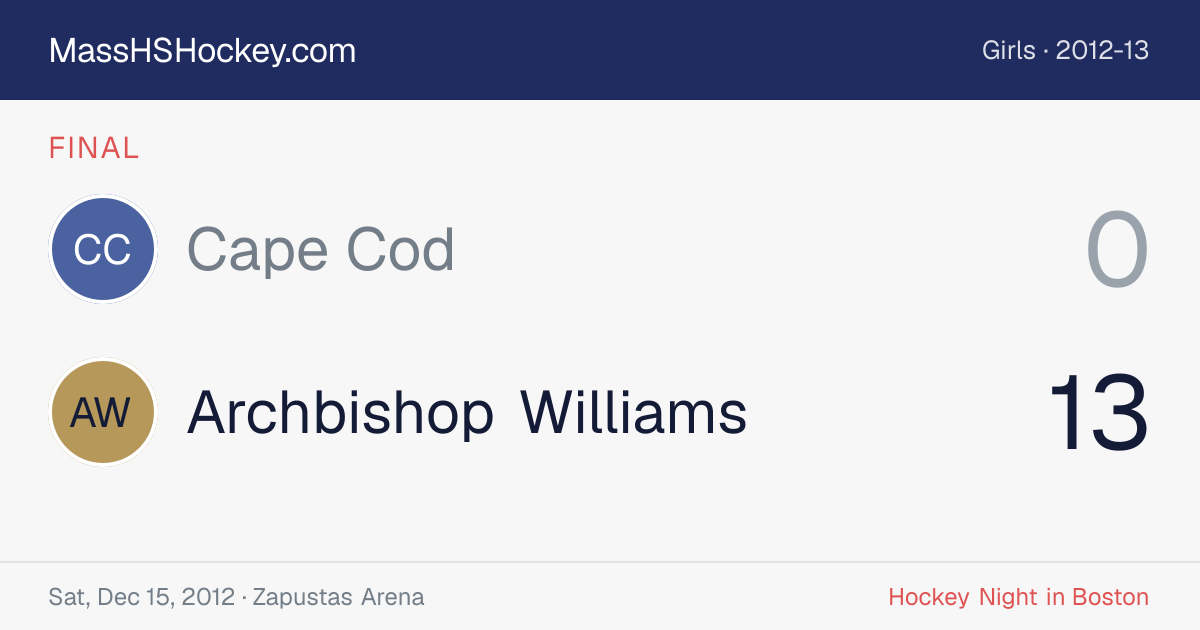 Cape Cod at Archbishop Williams score card