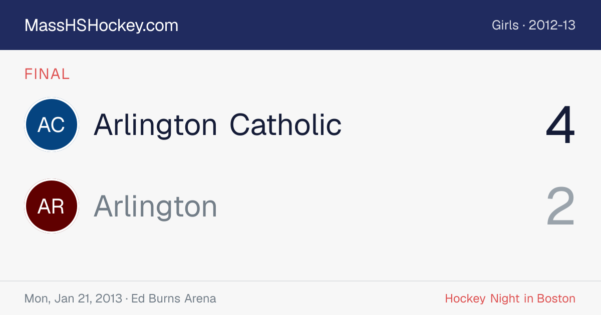 Arlington Catholic at Arlington score card