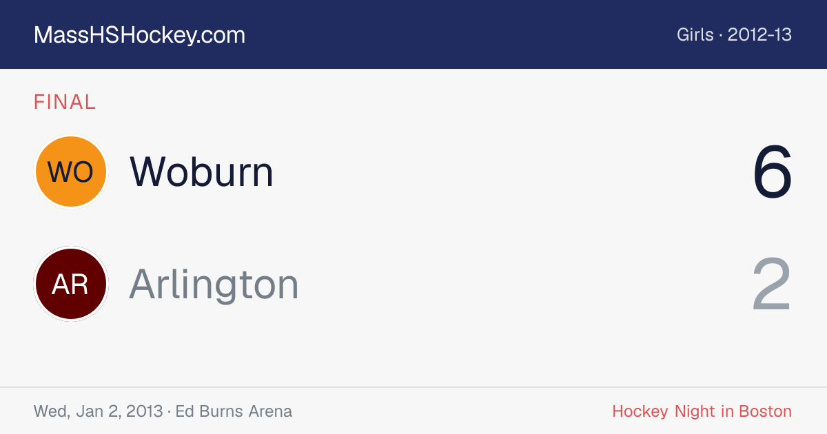 Woburn at Arlington score card