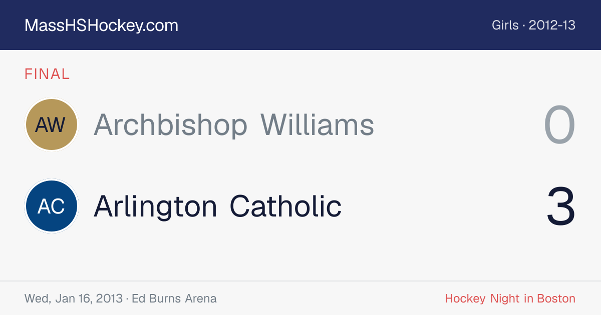 Archbishop Williams at Arlington Catholic score card