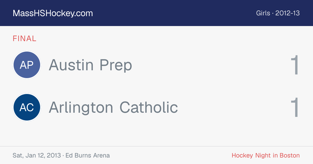 Austin Prep at Arlington Catholic score card