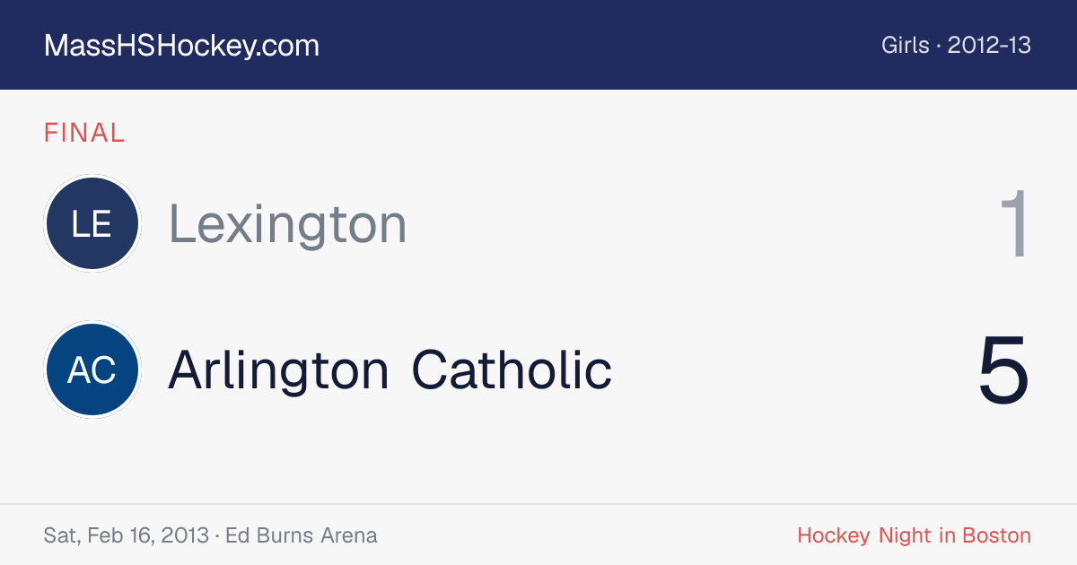 Lexington at Arlington Catholic score card