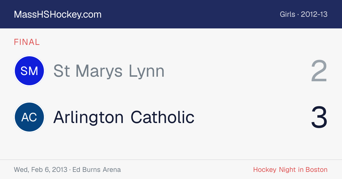 St Marys Lynn at Arlington Catholic score card