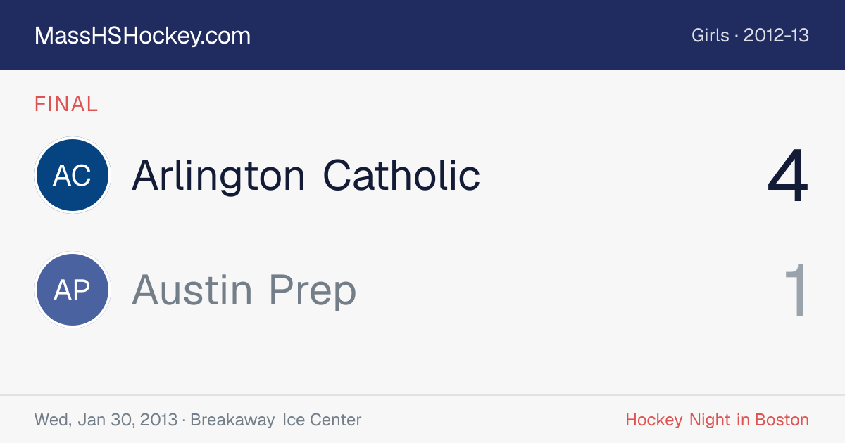 Arlington Catholic at Austin Prep score card