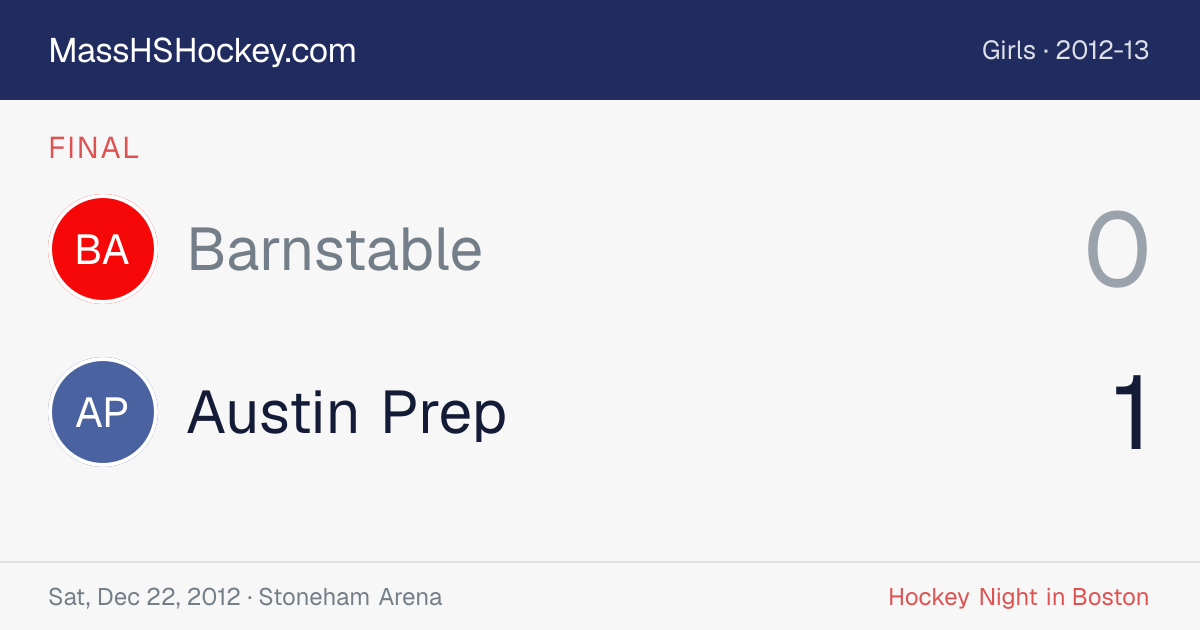 Barnstable at Austin Prep score card