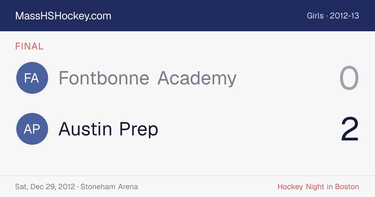 Fontbonne Academy at Austin Prep score card