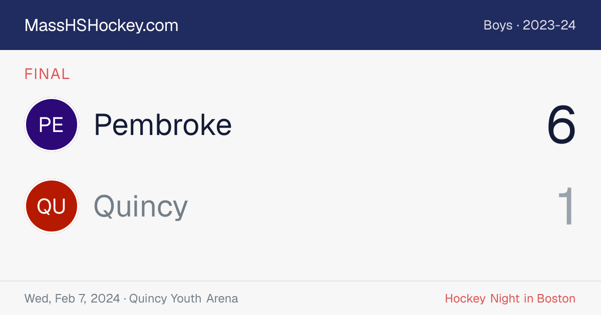 Pembroke at Quincy score card