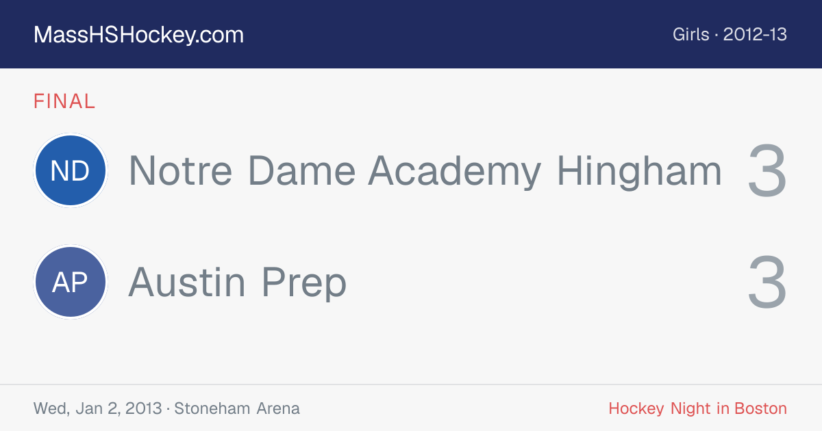 Notre Dame Academy Hingham at Austin Prep score card
