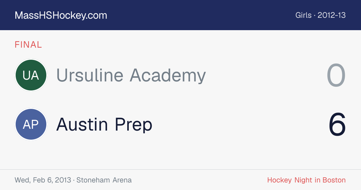 Ursuline Academy at Austin Prep score card
