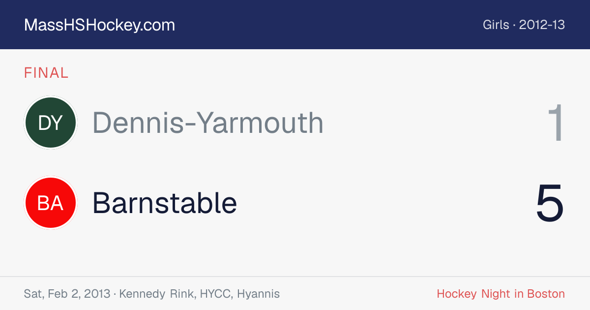 Dennis-Yarmouth at Barnstable score card