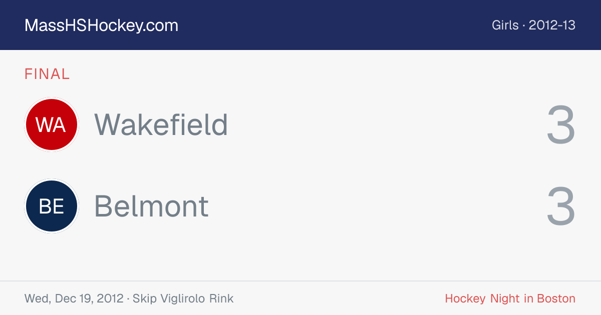 Wakefield at Belmont score card