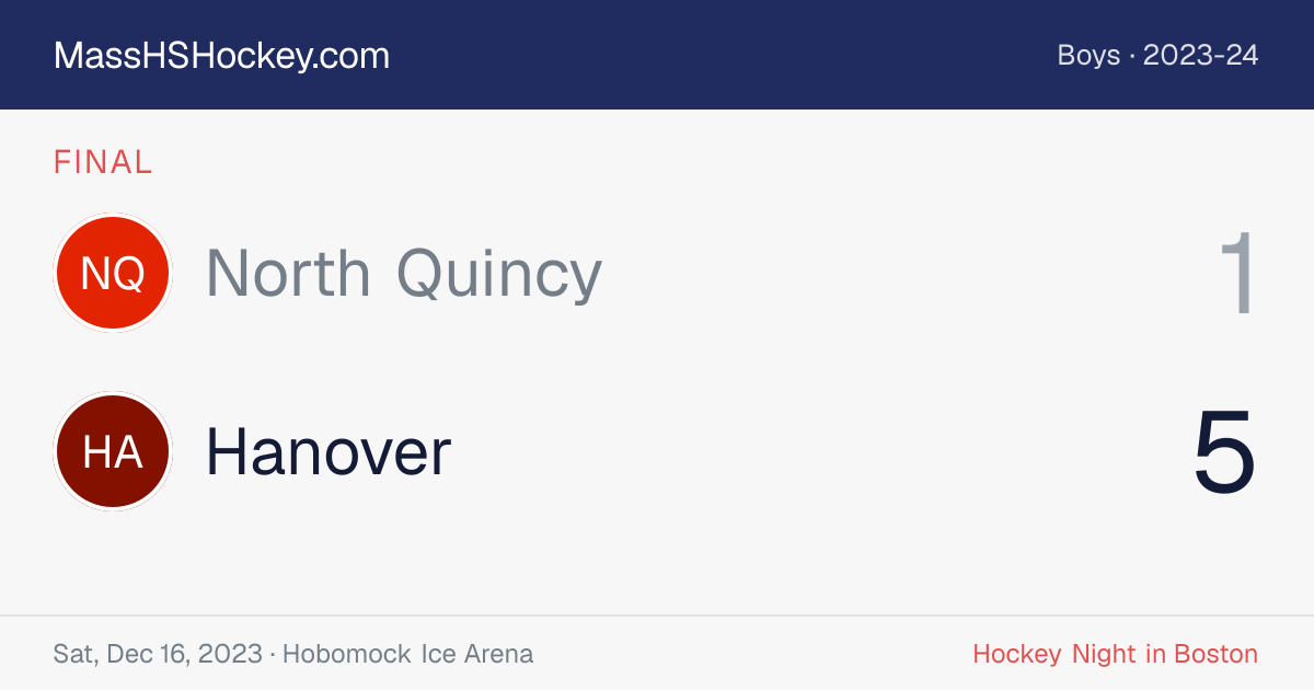 North Quincy at Hanover score card