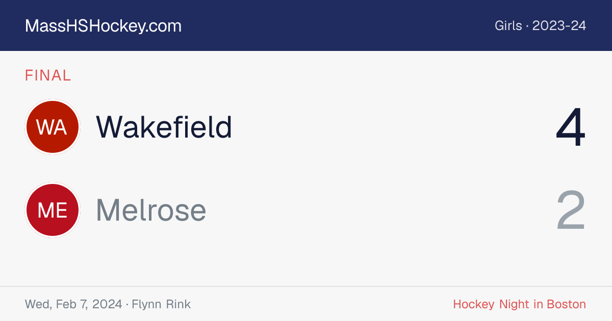 Wakefield at Melrose score card