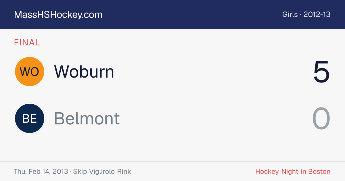 Woburn at Belmont score card
