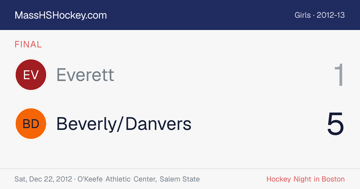 Everett at Beverly/Danvers score card