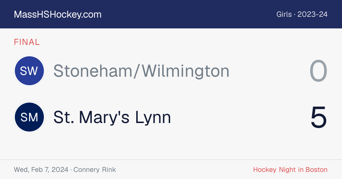 Stoneham/Wilmington at St. Mary's Lynn score card