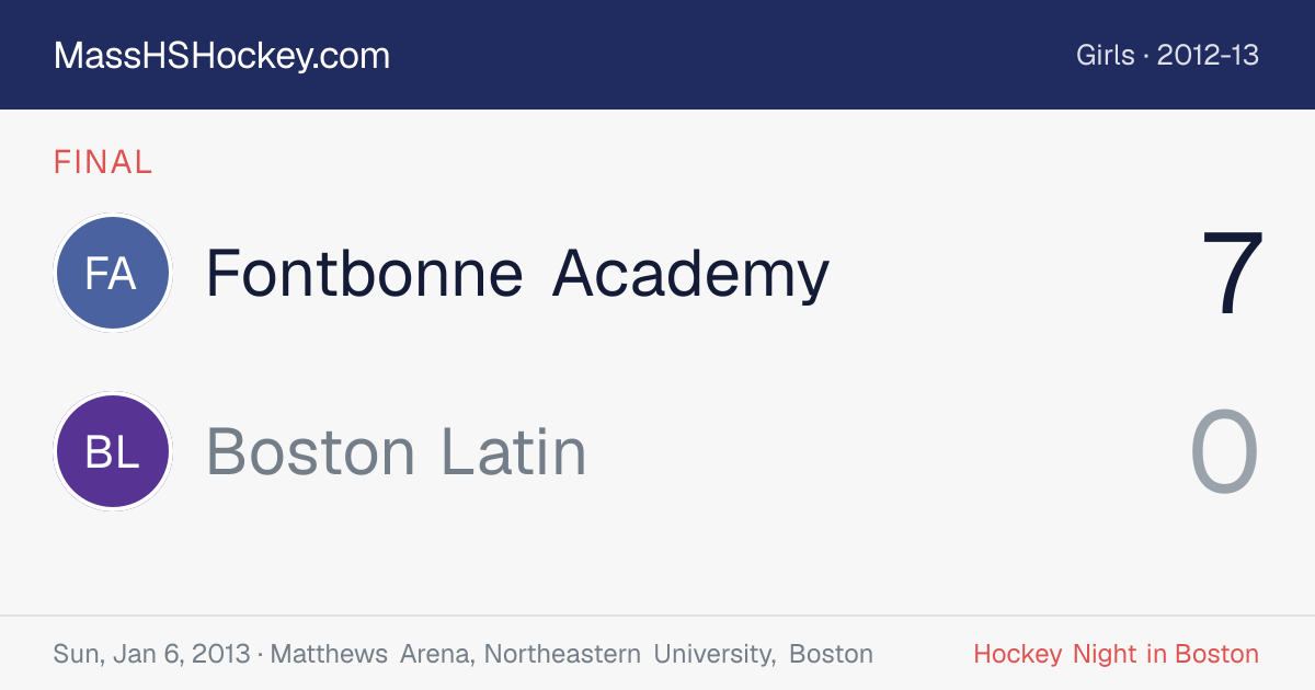 Fontbonne Academy at Boston Latin score card