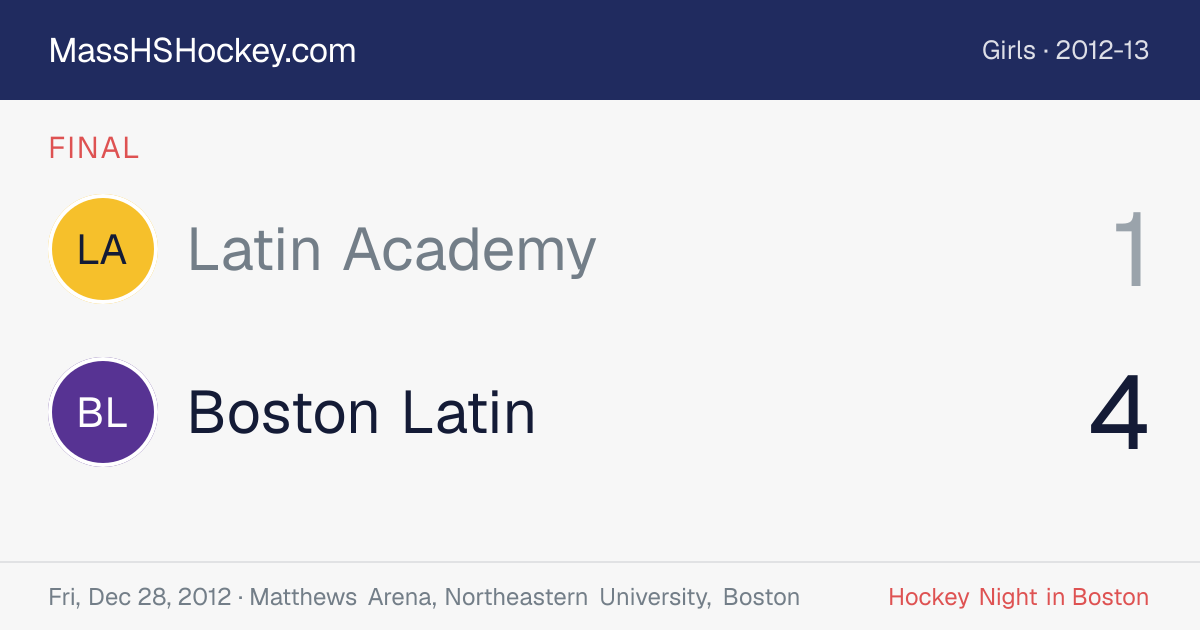 Latin Academy at Boston Latin score card